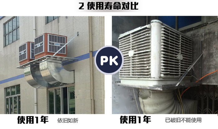 環(huán)?？照{(diào)使用壽命對(duì)比